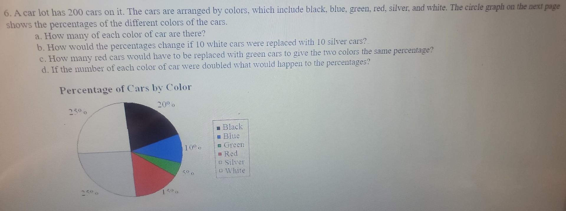 Are grey cars really silver? And other car colour questions