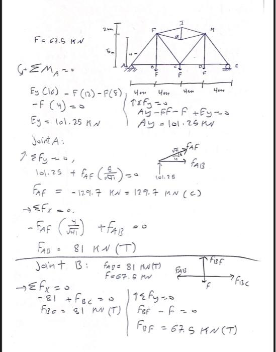 Solved F=190/3N=3FEH(u15)+1.1.25=0 FEA=−129.7MN=129.7MN | Chegg.com