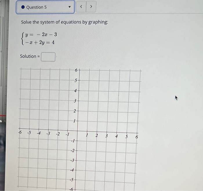 Solved Solve the system of equations by graphing: | Chegg.com