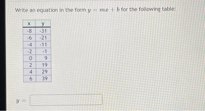 Solved Write An Equation In The Form Y = Mx + B For The | Chegg.com