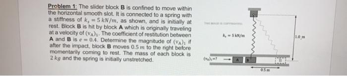 Solved Problem 1: The slider block B is confined to move | Chegg.com