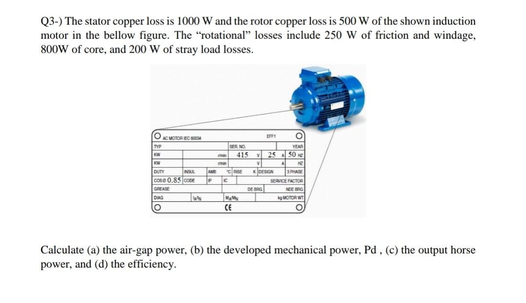 Solved Q3) The stator copper loss is 1000 W and the rotor