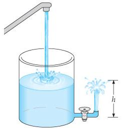 A Cylinder Has A Diameter Of 15 Cm. The Water Leve 