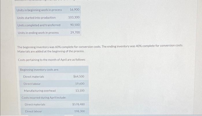 Solved The Beginning Inventory Was 60% Complete For | Chegg.com