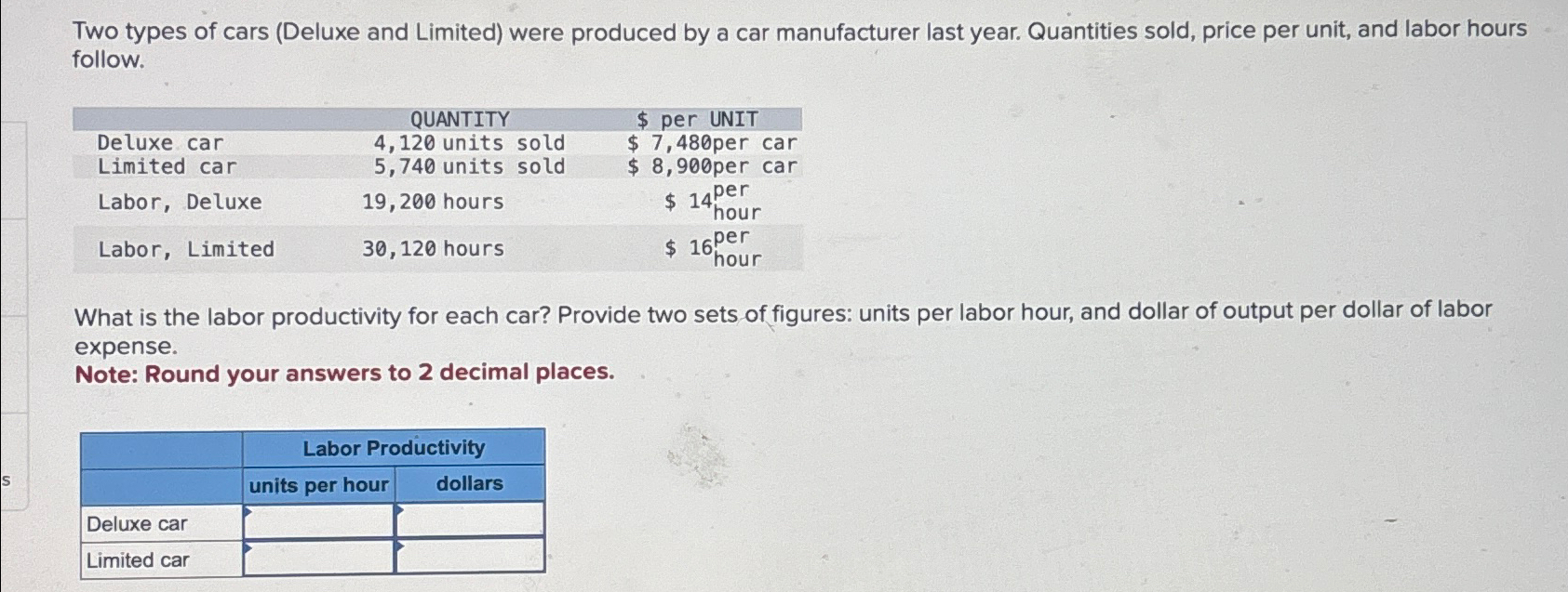 Solved Two types of cars (Deluxe and Limited) ﻿were produced | Chegg.com