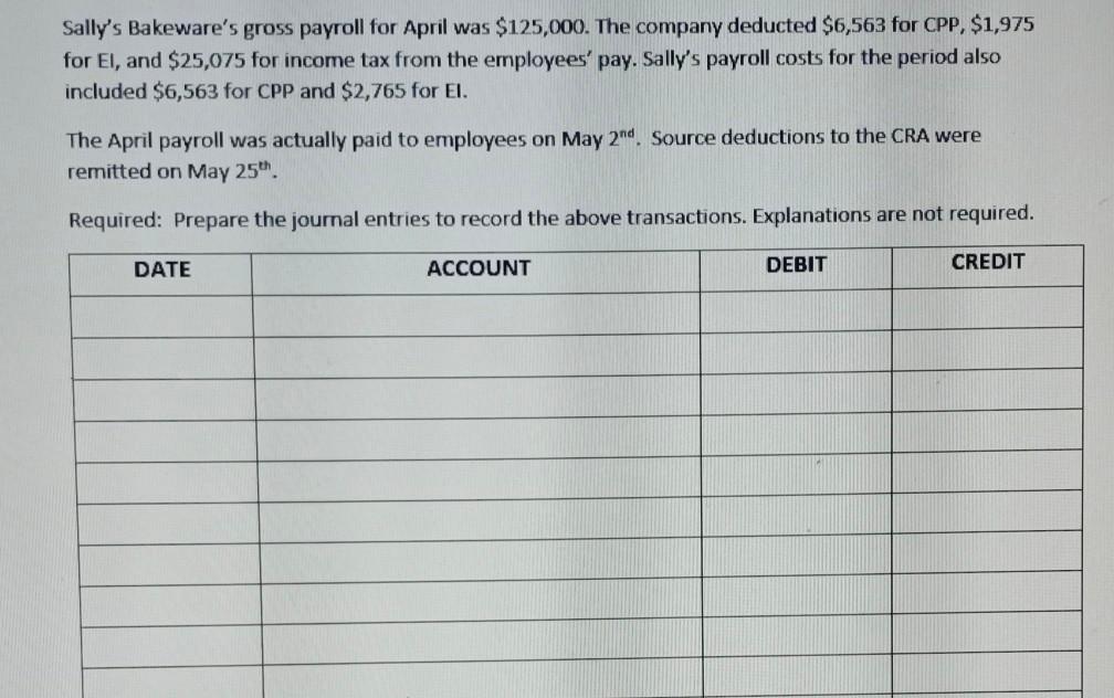 Solved Sally's Bakeware's gross payroll for April was | Chegg.com