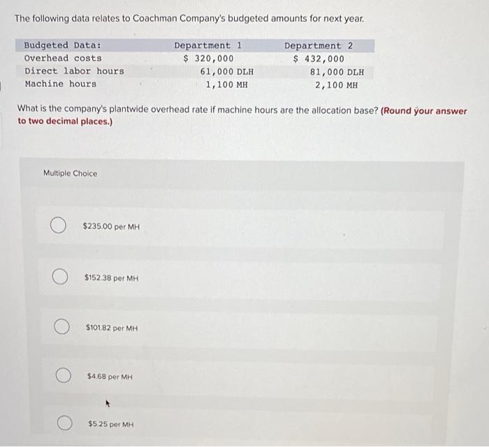 solved-the-following-data-relates-to-coachman-company-s-chegg