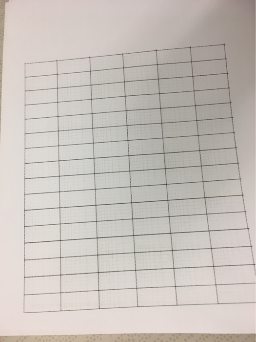 Solved 3.(35p) A) Use The Semi-log Paper To Plot The 