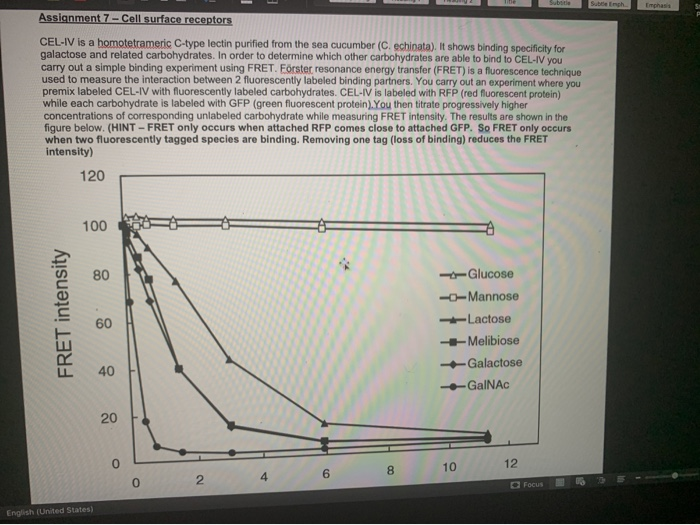 Solved A) Why Does Each Graph Start At 100%? B) What Is The | Chegg.com