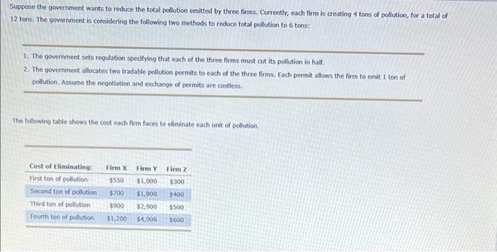 Solved Suppose The Government Wants To Reduce The Total | Chegg.com