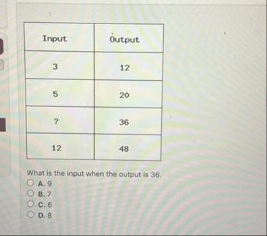 Solved Question | Chegg.com