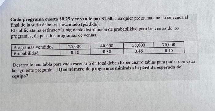 Cada programa cuesta \( \$ 0.25 \) y se vende por \( \$ 1.50 \). Cualquier programa que no se venda al final de la serie debe