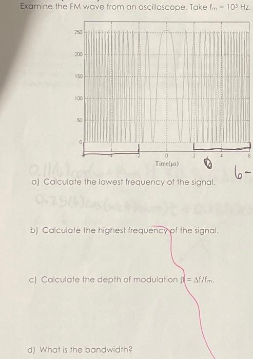 Solved Examine the FM wave from an oscilloscope. Take fm=103 | Chegg.com