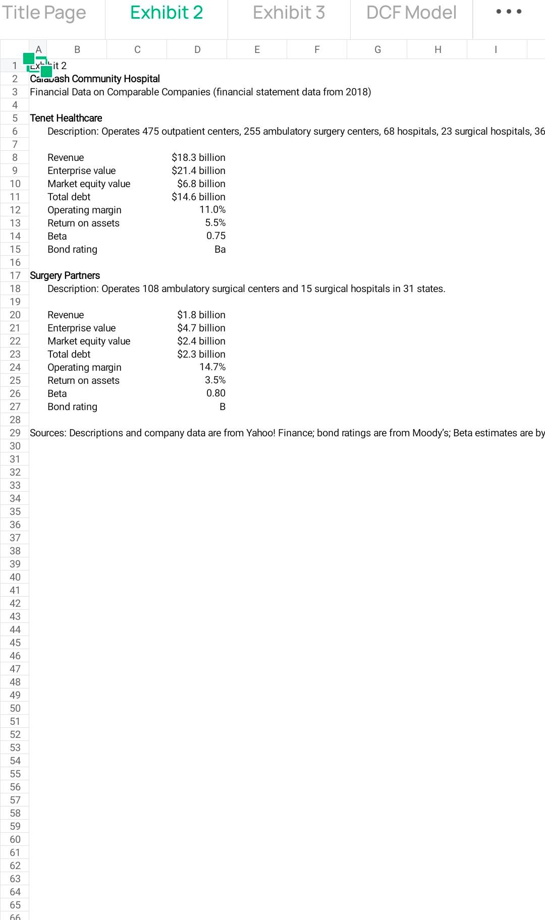 5-perform-sensitivity-analysis-by-creating-a-series-chegg