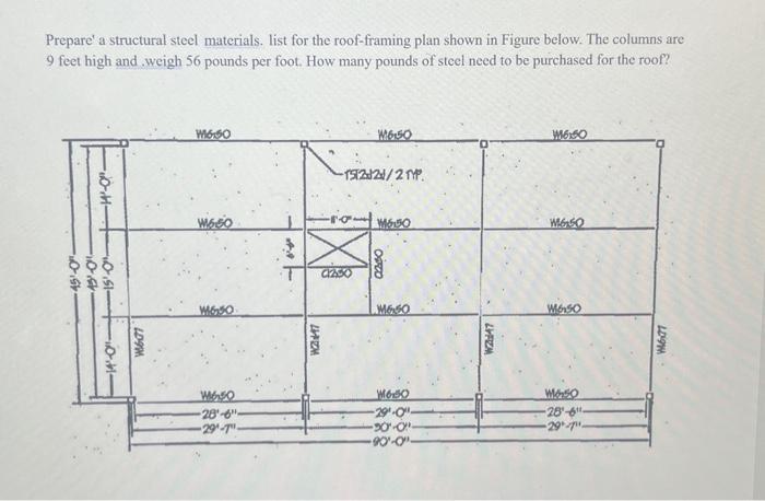 Solved Prepare' a structural steel materials. list for the | Chegg.com
