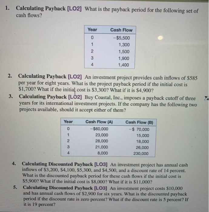 payback-period-of-property-investments-how-to-calculate-it