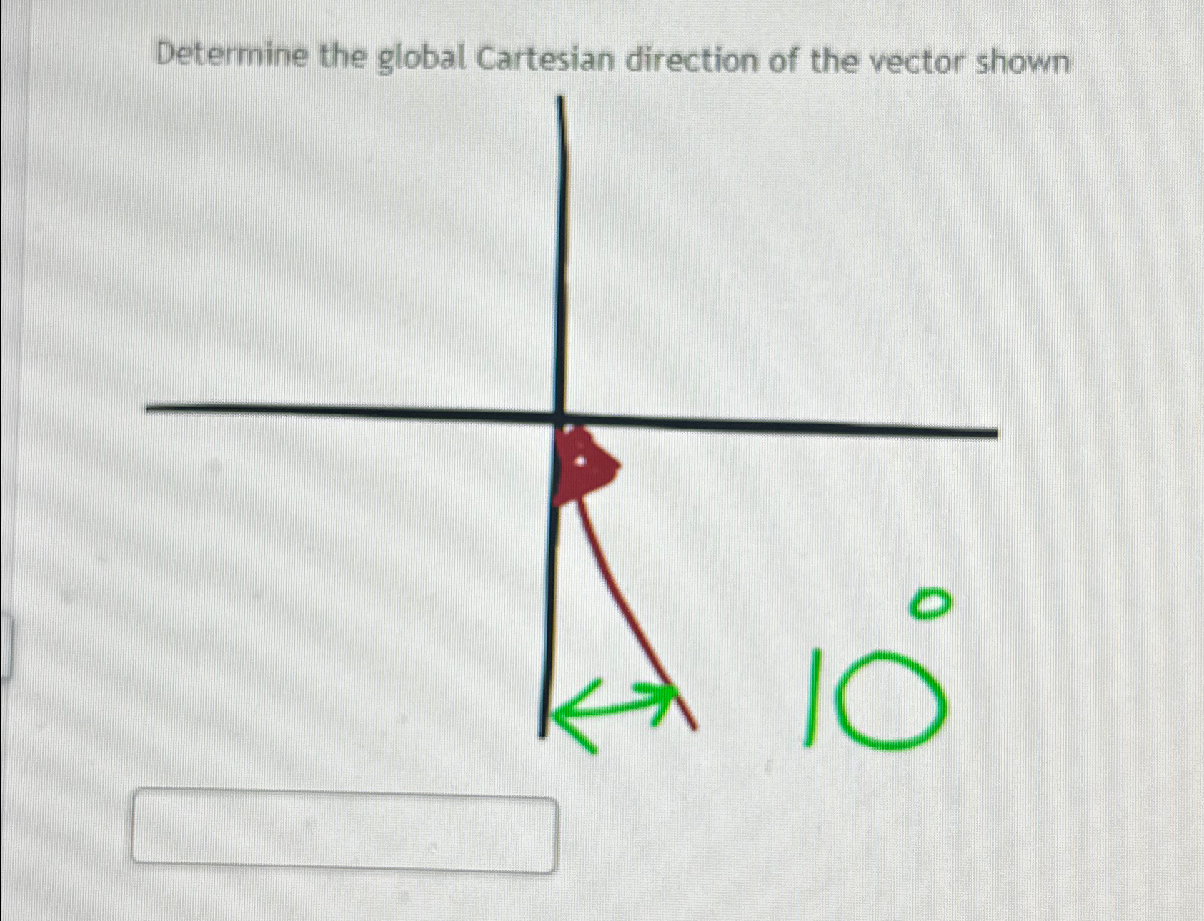 Determine the global Cartesian direction of the | Chegg.com