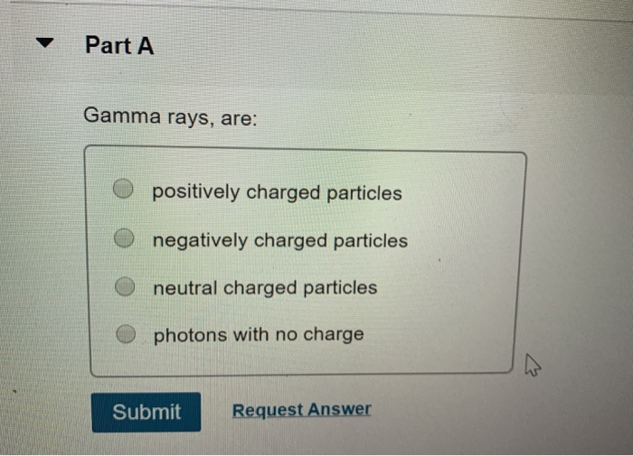 negatively charged particles outside the nucleus of an atom