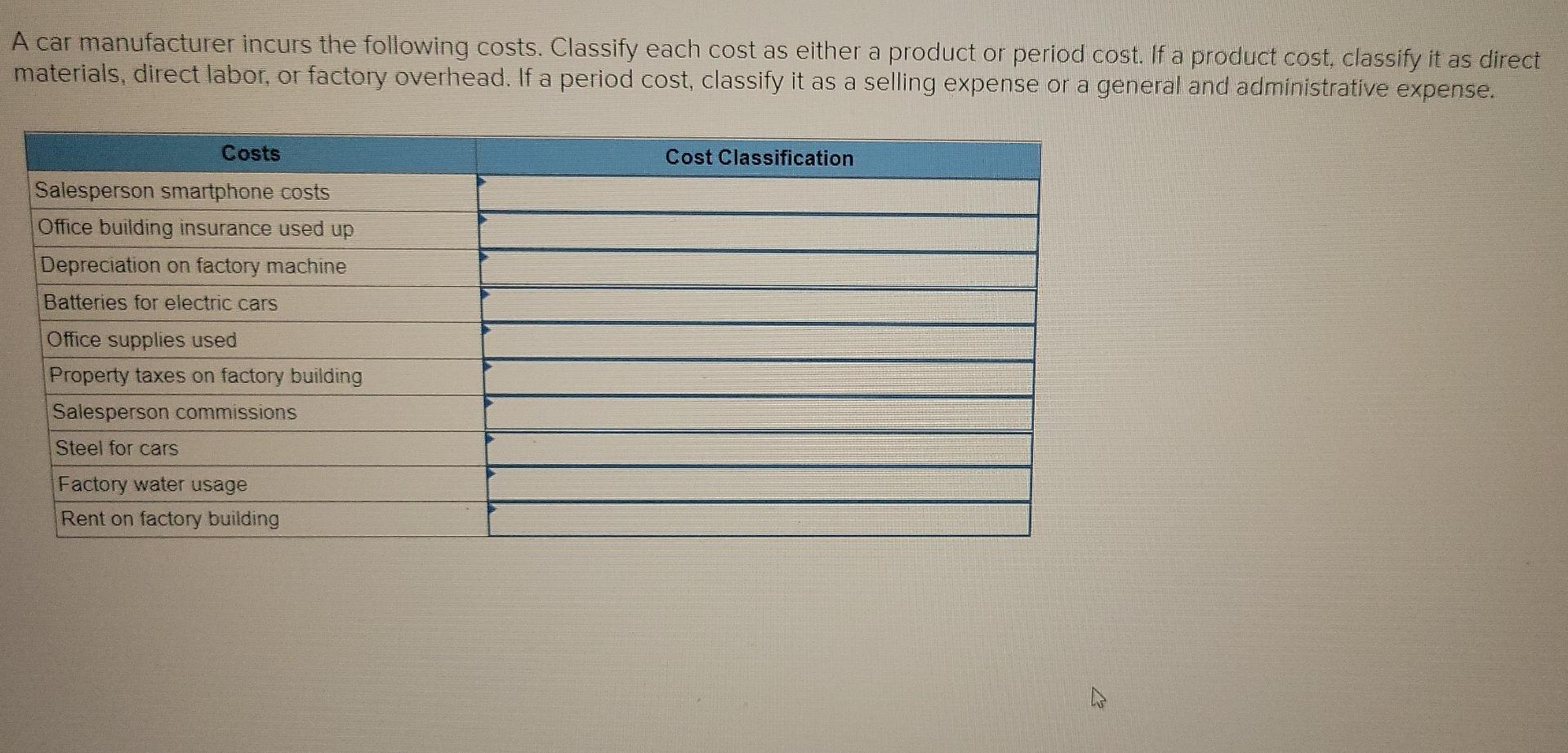 solved-a-car-manufacturer-incurs-the-following-costs-chegg