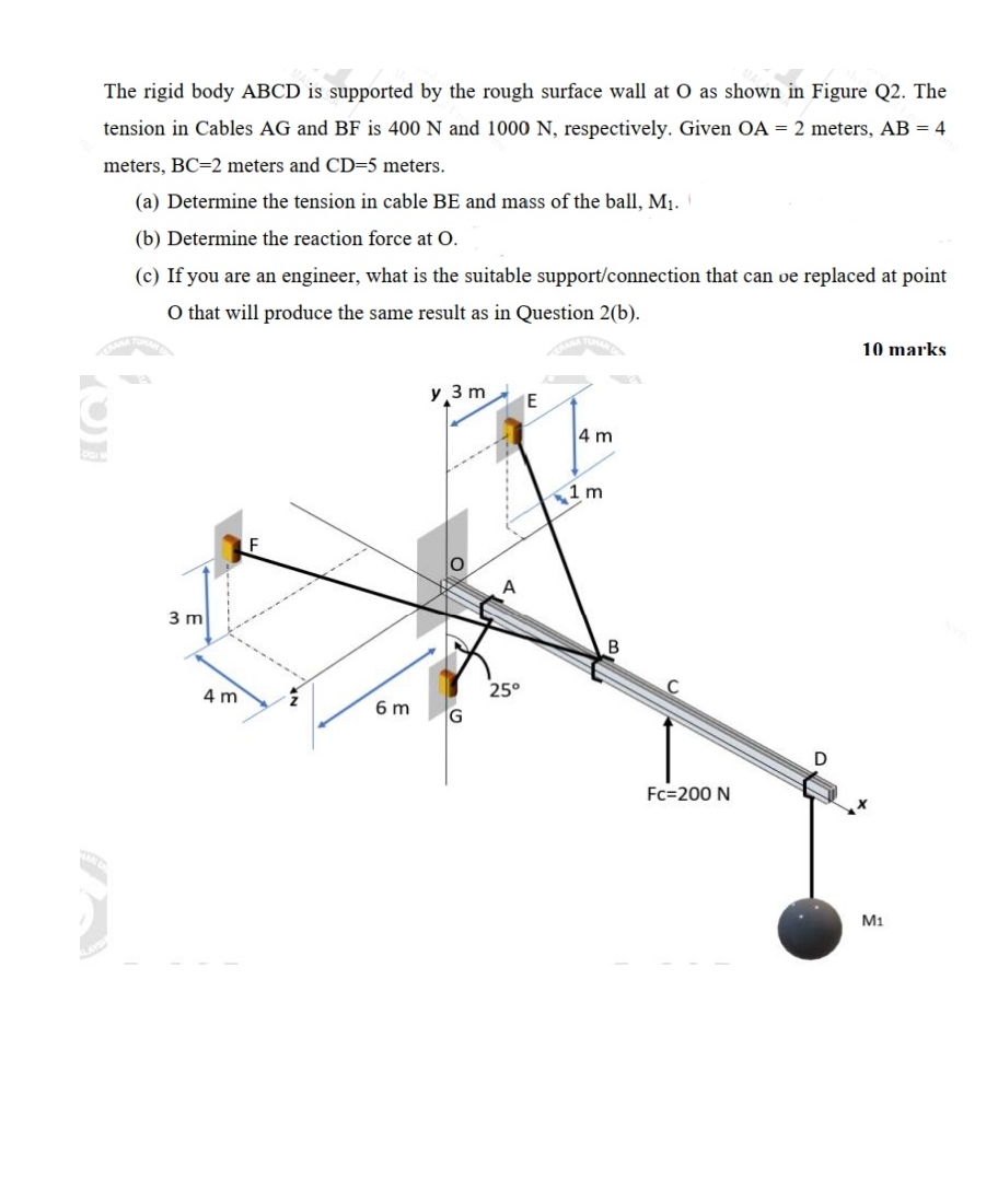 Solved The rigid body ABCD is supported by the rough surface | Chegg.com