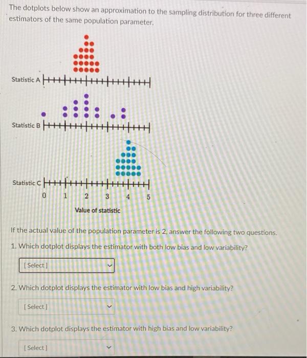 Solved The Dotplots Below Show An Approximation To The | Chegg.com