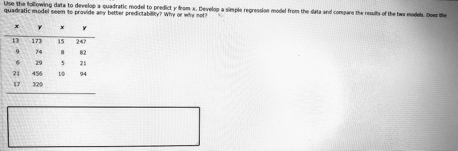 Solved Use the following data to develop a quadratic model | Chegg.com