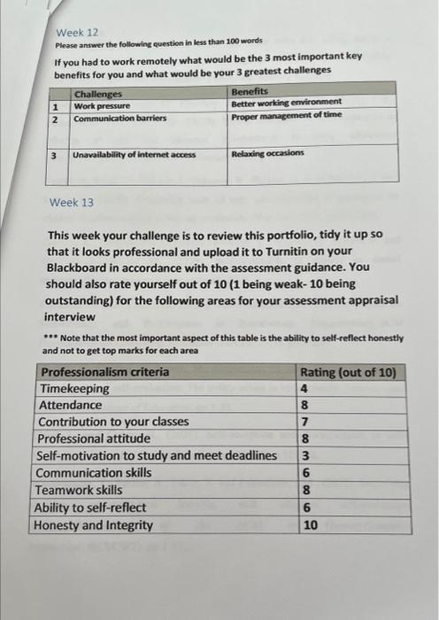 Week 12
Please answer the following question in kess than 100 words
If you had to work remotely what would be the 3 most impo