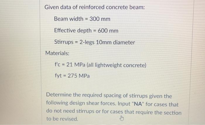 Solved PROBLEM 1 A Simply Supported Reinforced Concrete Beam | Chegg.com