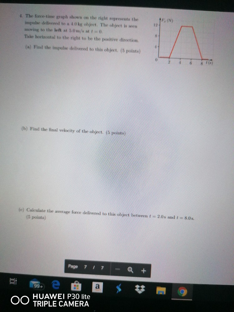 Solved 4. The force time graph shown on the night represents | Chegg.com