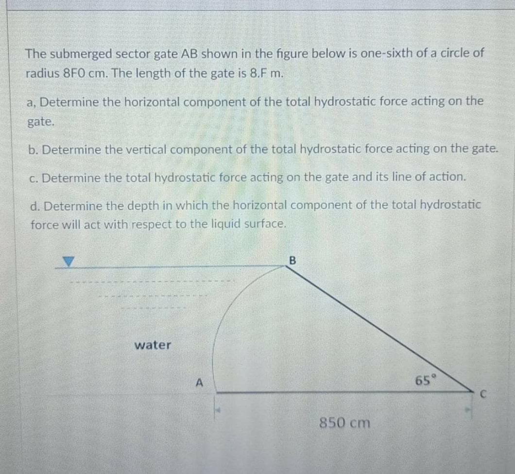 Solved The submerged sector gate AB shown in the figure | Chegg.com
