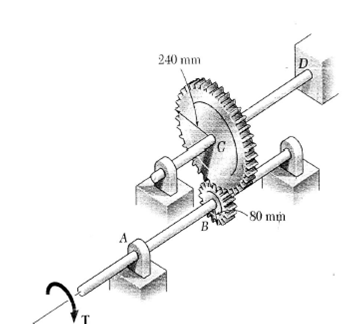 Solved Two Solid Steel Shafts Are Connected The Gears Shown A Chegg 