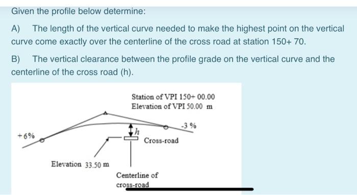 Solved Given the profile below determine: A) The length of | Chegg.com