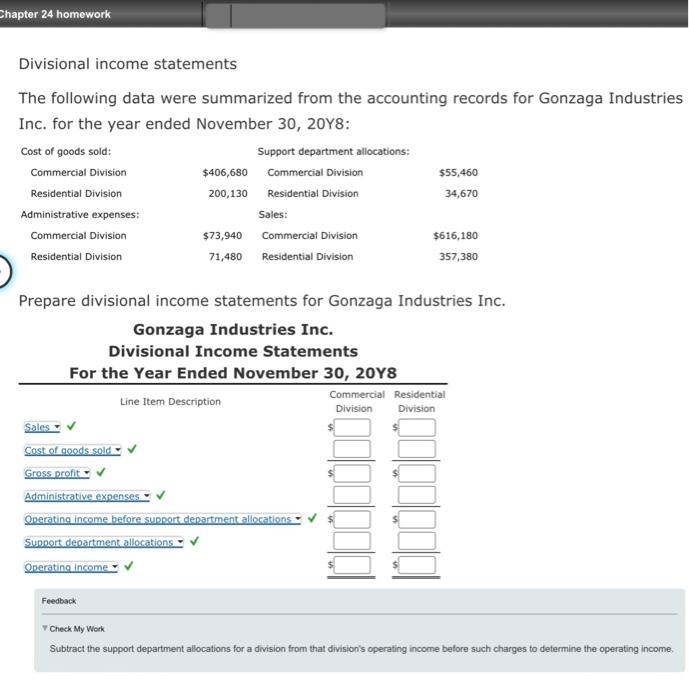 Solved Divisional income statements The following data were | Chegg.com