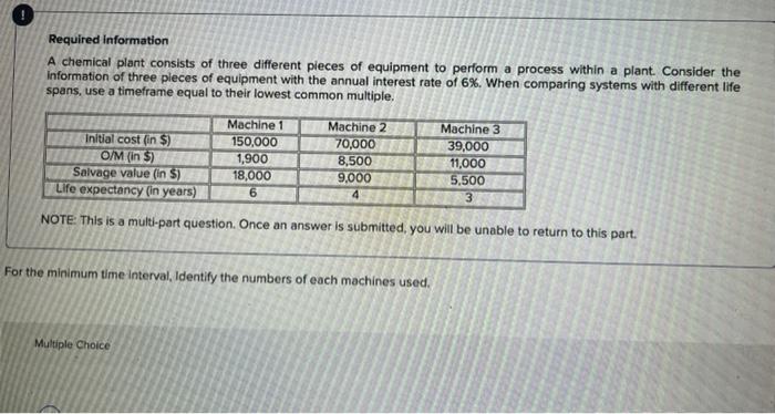 Solved Required information A chemical plant consists of | Chegg.com
