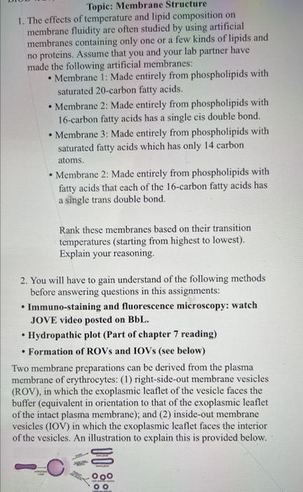 Solved Topic: Membrane Structure 1. The effects of | Chegg.com