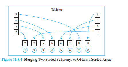 In 20 ﻿and 21, ﻿draw a diagram like Figure 11.5.4 ﻿to | Chegg.com