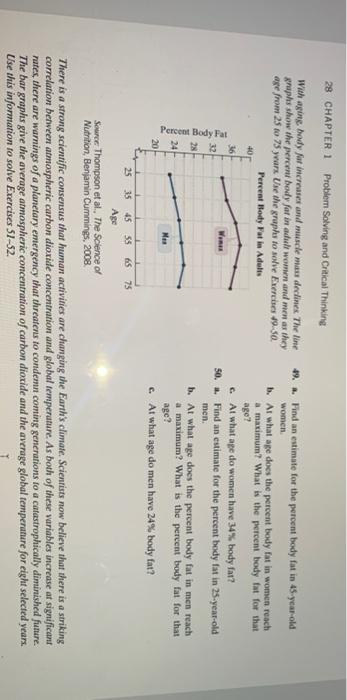 Solved 45. a. Estimate the number of people per 100 who