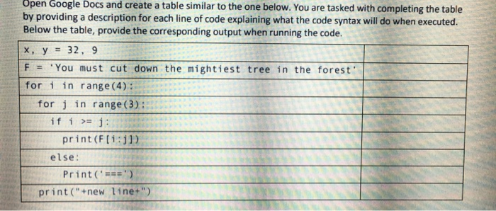 please follow the instruction and use python language | Chegg.com