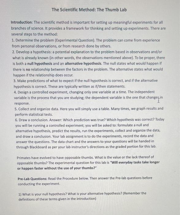 The Scientific Method: The Thumb Lab
Introduction: The scientific method is important for setting up meaningful experiments f