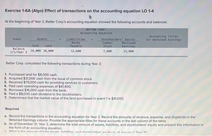 solved-exercise-1-6a-algo-effect-of-transactions-on-the-chegg