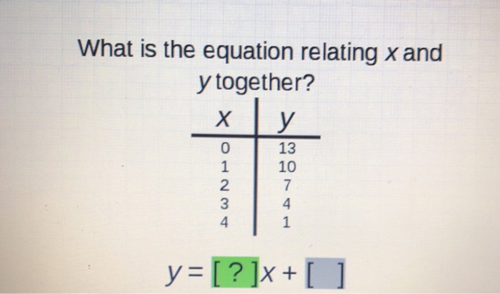 Solved What is the equation relating x and y together? XION | Chegg.com