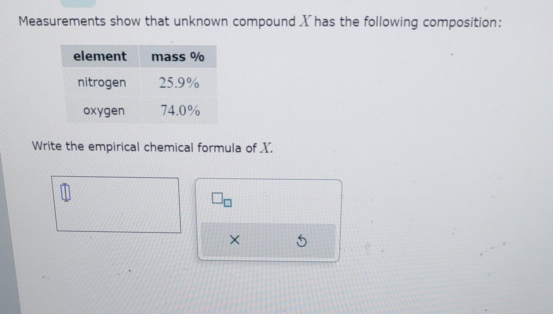 Solved Measurements show that unknown compound X has the | Chegg.com