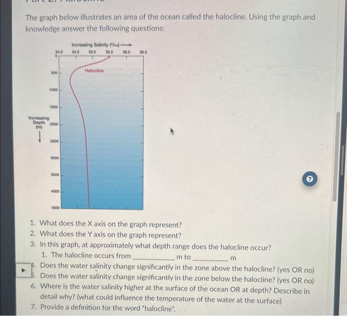 The graph below illustrates an area of the ocean called the halocline. Using the graph and knowledge answer the following que