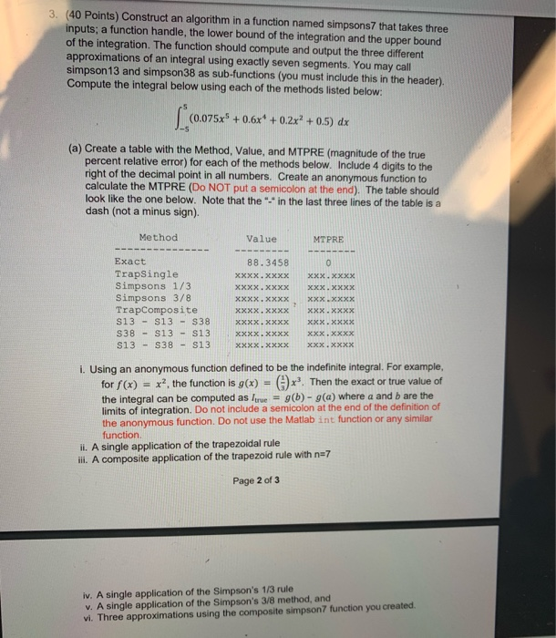 3. 40 Points) Construct an algorithm in a function | Chegg.com