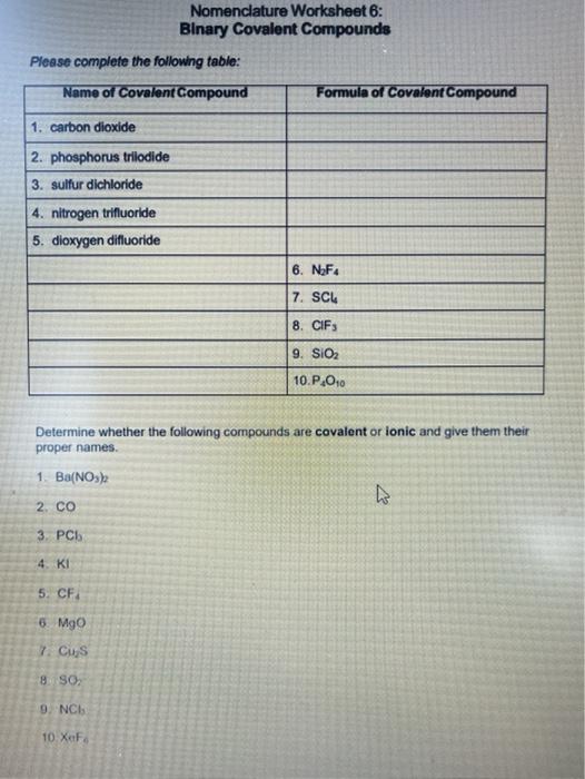 Solved Nomenclature Worksheet 6: Binary Covalent Compounds | Chegg.com
