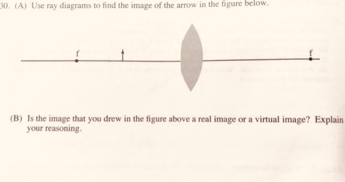 Solved 30. (A) Use ray diagrams to find the image of the | Chegg.com