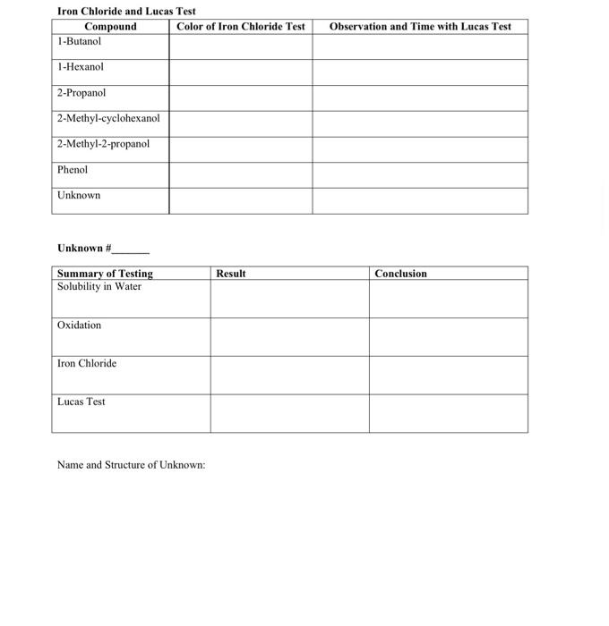 Solved Report Form Experiment 3: Alcohols and Phenols | Chegg.com