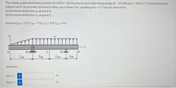 Solved The simply supported beam consists of a W21 × 44 | Chegg.com