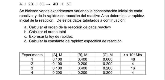 \[ A+2 B+3 C \rightarrow 4 D+5 E \] Se hicieron varios experimentos variando la concentración inicial de cada reactivo, y de