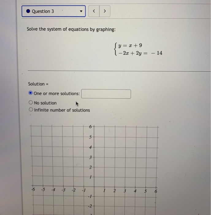 Solved Question 2 Solve the system of equations by | Chegg.com